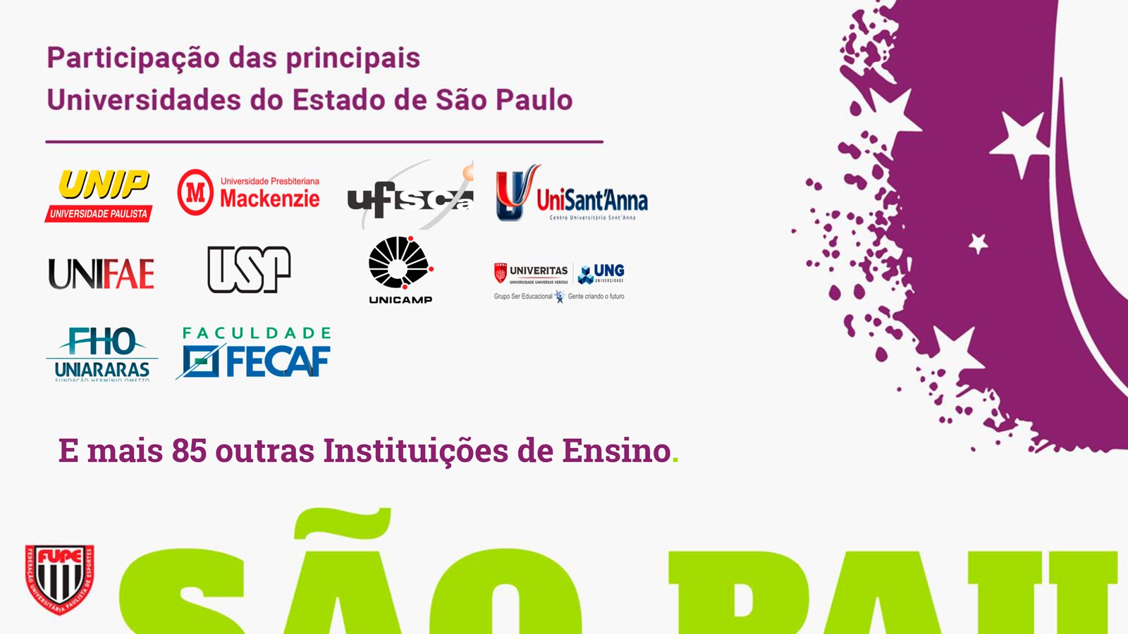 Universidades Participantes